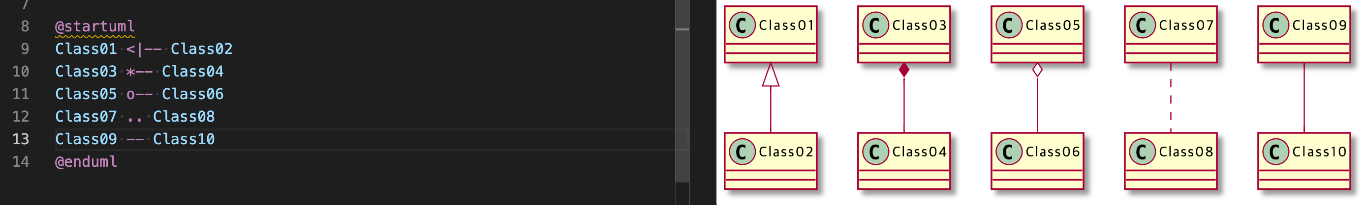 plant_class